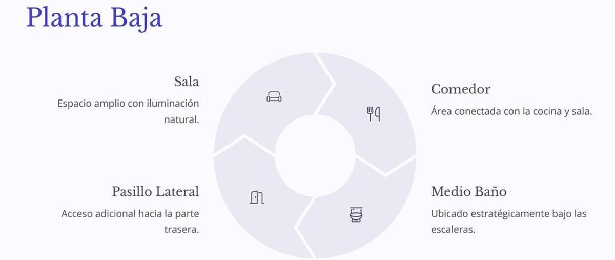 casa-venta-real-san-angel-842305 - Vista 19